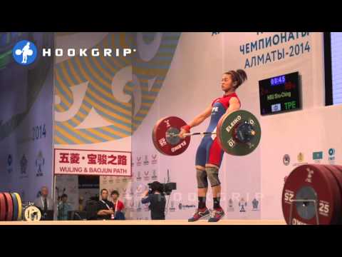 Hsu Shu-Ching (-53) - Snatch Analysis with Real Time