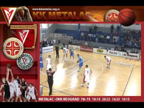 KK METALAC vs OKK BEOGRAD