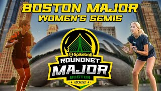 2022 Boston Major Women's Finals // Twinz vs Pierson/Kunzelmann (Condensed Ver.)