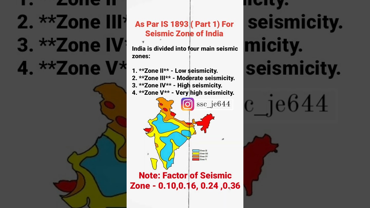 IS 1893 (Part-1 ) For Seismic Zone fo india #currentaffairs #upsc #sscjepreparation #ssc