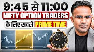 Nifty Option Trading Timing Guide — Full Breakdown & Transcript