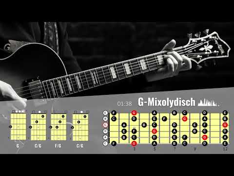 G Mixolydisch Backing Track (Mick Goodrick Modal Vamps)