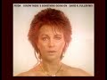 Frida I Know There S Something Going On David R Fuller Mix