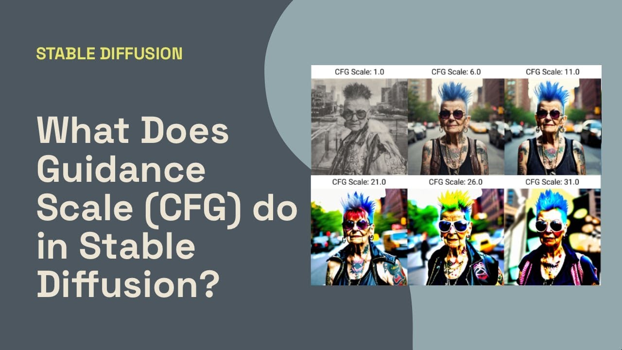 What Does Guidance Scale (CFG) Do in Stable Diffusion? (With Examples)