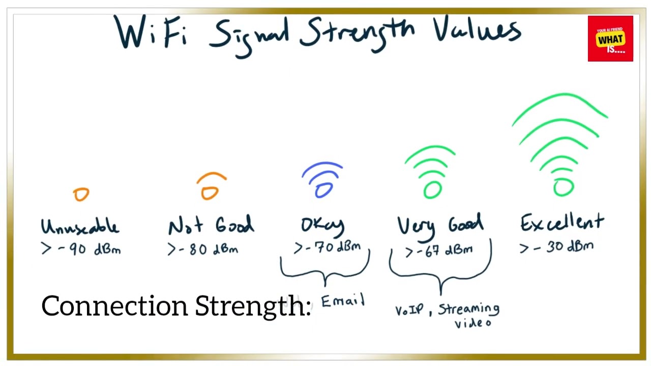 What is a Social Media Algorithm and How Does It Determine Content Visibility?