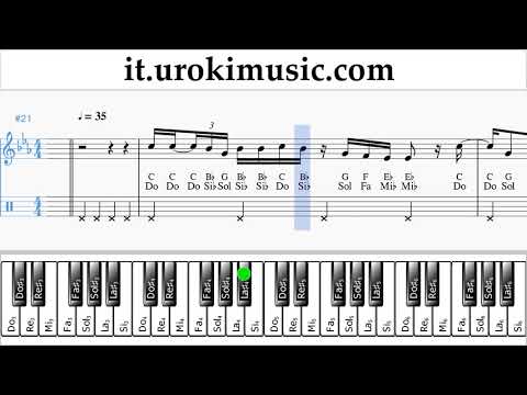 Lezioni di Pianoforte (mano destra) Martin Garrix feat Khalid - Ocean Tutorial Spartito um-i276