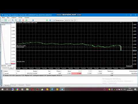 Video Non farm payrolls SELL