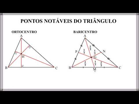 12 - TRIÂNGULOS 2 - PONTOS NOTÁVEIS