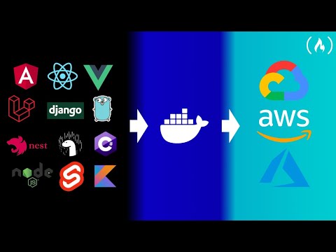 Deploy 12 apps to AWS, Azure, & Google Cloud