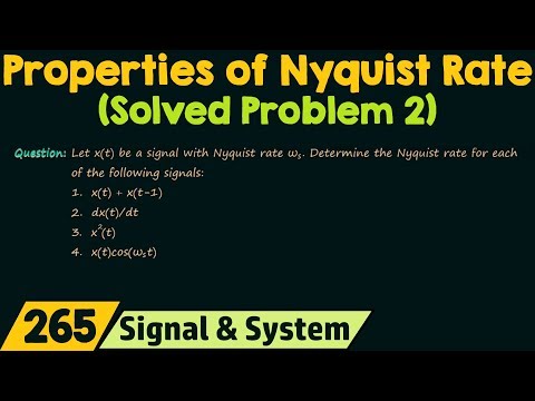Nyquist Rate Solved Problem 2