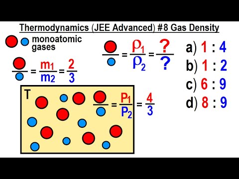 JEE Advanced Physics 2015 Paper 1 5 1 Blackbody Radiation