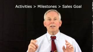 Sales Project Management - The Future of Selling, Part 2