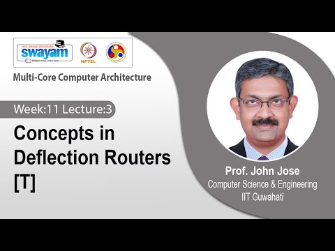 Multi Core Computer Architecture Introduction Video