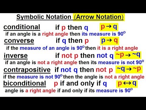 Geometry Ch 2 Proofs and Reasoning 1 of 46 Definitions