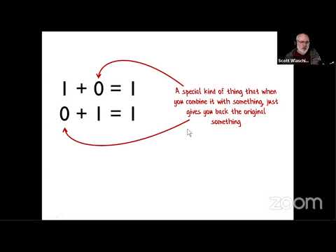 The Functional Programmer's Toolkit with Scott Wlaschin