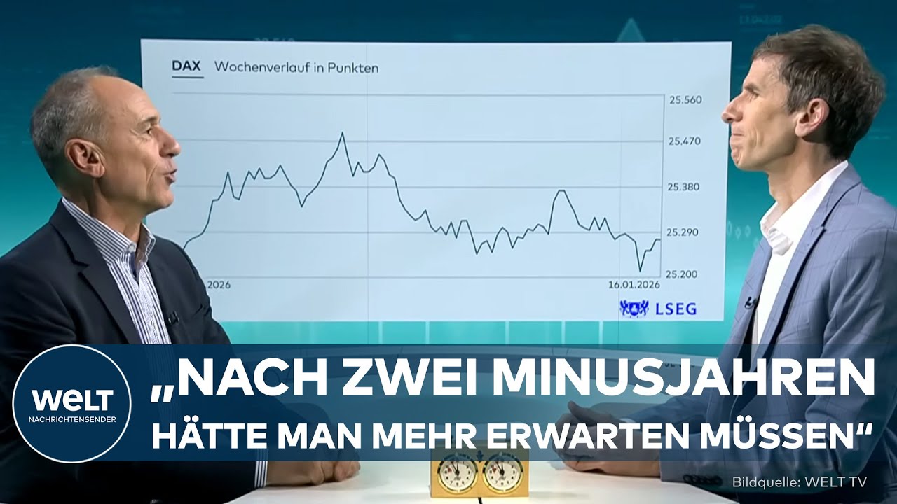 DEFFNER & ZSCHÄPITZ: Wirtschaft vor dem Comeback? DAX-Rekorde, Trump-Risiken und die 1,5 %-Wette