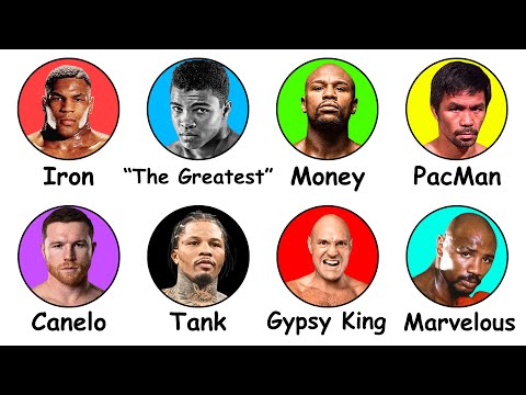 How Every Boxer Got Their Nickname Explained in 9 Minutes