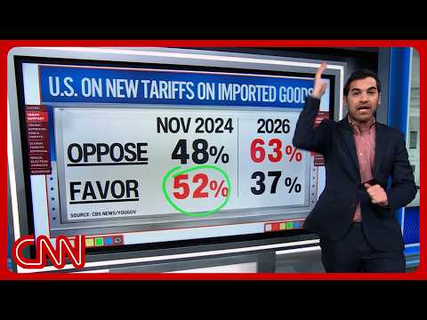 Americans 'hate, hate, hate these new tariffs' as Trump piles on more