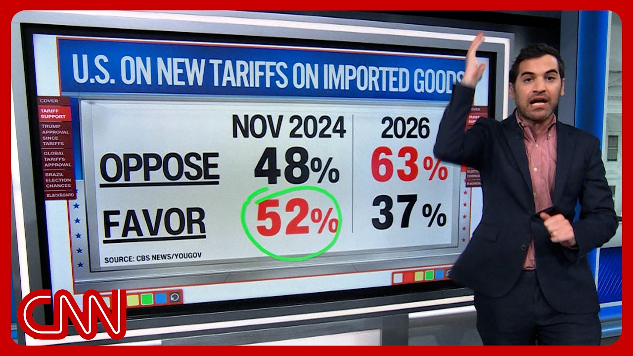 Americans 'hate, hate, hate these new tariffs' as Trump piles on more