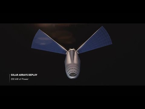 The Science Of Rockets #5: The Interplanetary Transport System