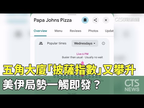五角大廈「披薩指數」又攀升　美伊局勢一觸即發？