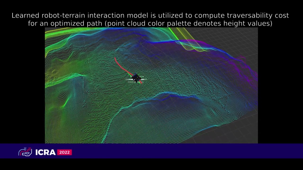Differentiable trajectory optimization, ICRA 2022