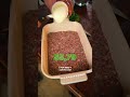 I Made Lunch For The Whole Family For Under 35