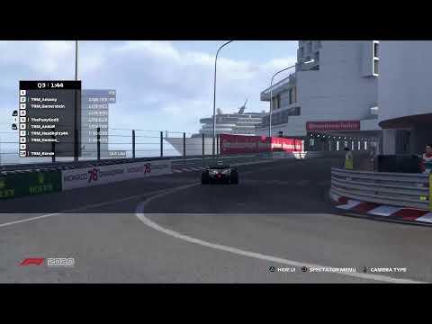 Monaco - (Masters) TRM Esport Hungarian Championship (Qualify)