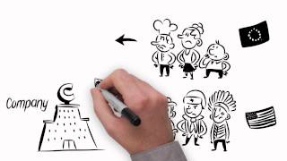 Le traité transatlantique (TAFTA) expliqué en quelques minutes