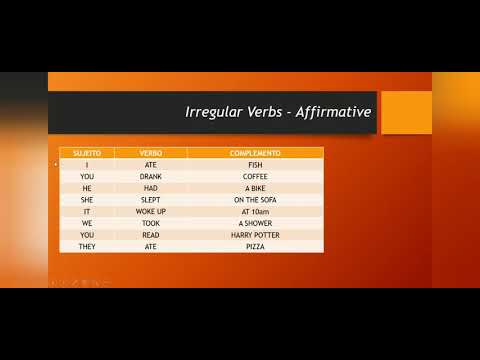 06 08 - 1EM - Inglês - Prof Jhonnys Santa Brígida