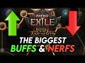 The Biggest WINNERS LOSERS Of Patch 0 5 Path Of Exile 2 Return Of The Ancients