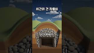 Download lagu 도굴꾼이 1,500년 가까이 못 들어간 신라 왕릉의 비밀 mp3