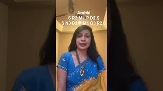 Download lagu Arabhi Arohana & Avarohana mp3