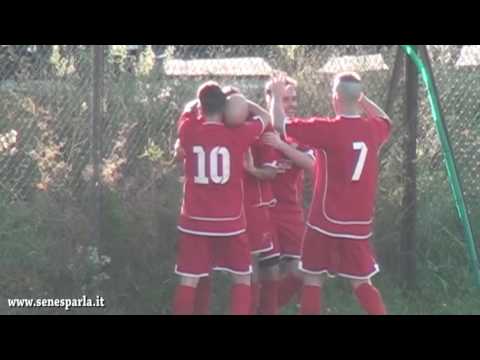 Calcio, 2^ Cat./Girone C - Marche: Victoria Brugnetto - Union Morro D'Alba 2-0