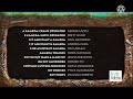 Dino Dan Creditos Version Español