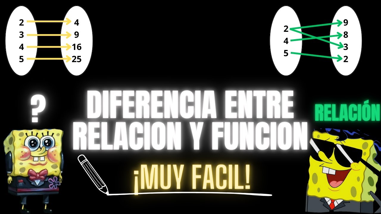 Diferencia Entre RELACION Y FUNCION.
