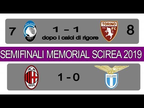 ATALANTA - TORINO - MILAN - LAZIO - SEMIFINALE MEMORIAL SCIREA 2019