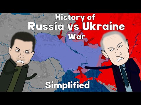 Why the Russia vs Ukraine War Happened  - Simplified