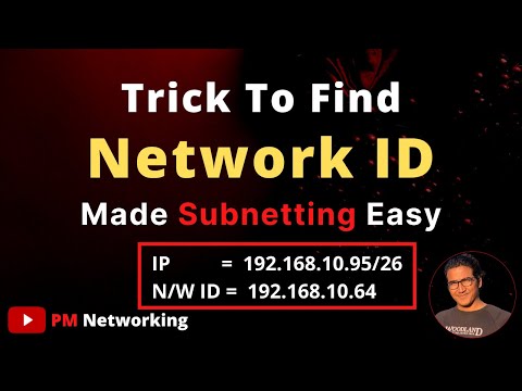 Subnetting Trick To Find Network ID | How to Find Network ID in 20 sec. | Subnetting #ccna |