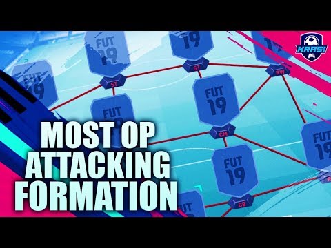 FIFA 19 MOST OP ATTACKING FORMATION TO USE - BEST TACTICS & GAME PLANS FOR 4-2-4 FORMATION