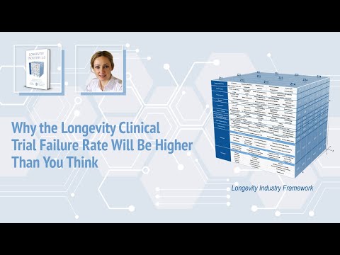 Why the Longevity Clinical Trial Failure Rate Will Be Higher Than You Think