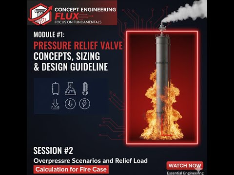 L-02 Overpressure scenario| Relief load calculation| Fire Case| Safety Valve| Concepts| PSV| Safety