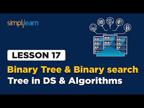 Lesson 1 Introduction to Data Structure Simplilearn