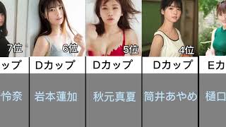 乃木坂46 カップ数ランキング！