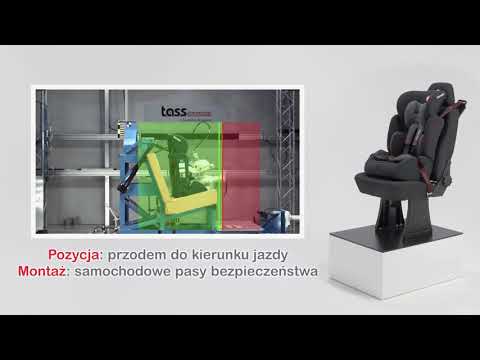 Lionelo Levi Simple - fotelik samochodowy 9-36 kg