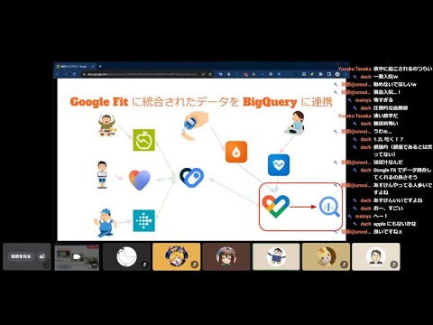 完全に理解したTalk #46 - YouTube