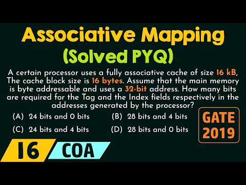 Associative Mapping – Solved PYQ