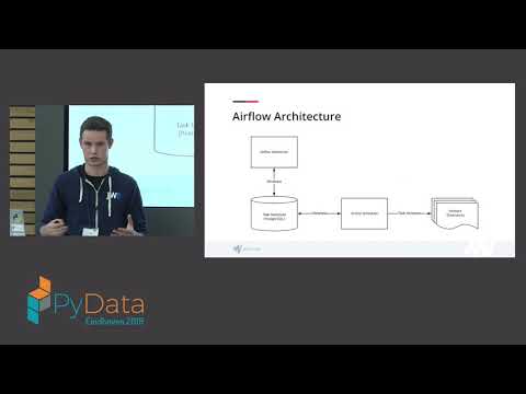 Rik Heijdens: Airflow and Kubernetes at JW Player, a match made in heaven? | PyData Eindhoven 2019