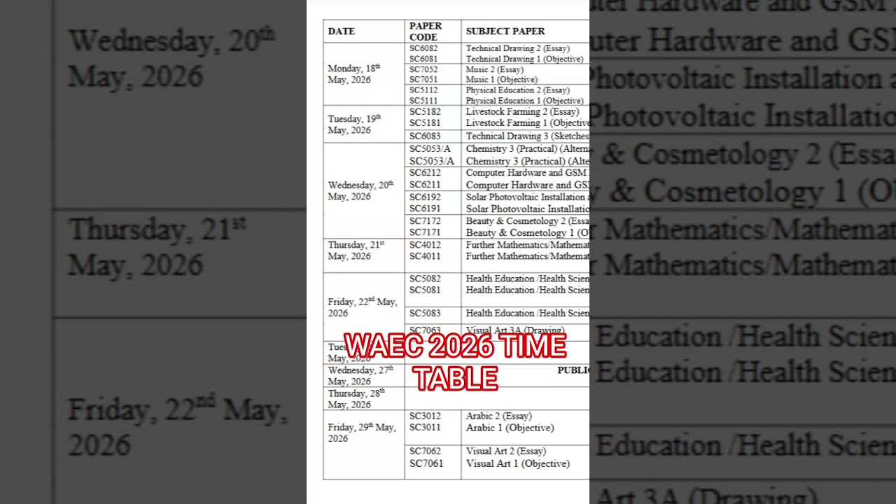 WAEC 2026 TIME TABLE IS OUT.