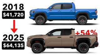 Why Car Companies Can’t Make Cheap Cars Anymore
